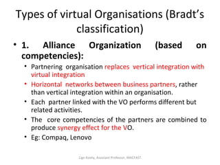 Types of virtual Organisations (Bradt’s
classification)
• 1. Alliance Organization (based on
competencies):
• Partnering organisation replaces vertical integration with
virtual integration
• Horizontal networks between business partners, rather
than vertical integration within an organisation.
• Each partner linked with the VO performs different but
related activities.
• The core competencies of the partners are combined to
produce synergy effect for the VO.
• Eg: Compaq, Lenovo
Ligo Koshy, Assistant Professor, MACFAST
 