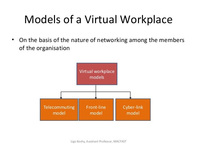 Virtual organisations