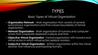 Virtual organization | PPTX