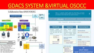 GDACS SYSTEM &VIRTUAL OSOCC
BY
ANUP SINGH
NDRF ACADEMY,NAGPUR
 