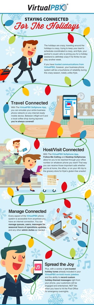 VirtualPBX Infographic - Staying Connected For The Holidays