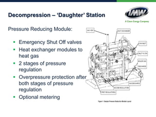 Pressure Reducing Module:
 Emergency Shut Off valves
 Heat exchanger modules to
heat gas
 2 stages of pressure
regulation
 Overpressure protection after
both stages of pressure
regulation
 Optional metering
Decompression – ‘Daughter’ Station
 