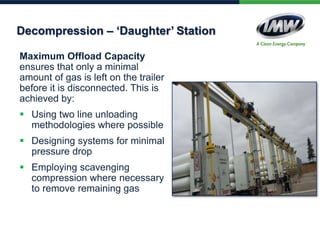 Maximum Offload Capacity
ensures that only a minimal
amount of gas is left on the trailer
before it is disconnected. This is
achieved by:
 Using two line unloading
methodologies where possible
 Designing systems for minimal
pressure drop
 Employing scavenging
compression where necessary
to remove remaining gas
Decompression – ‘Daughter’ Station
 