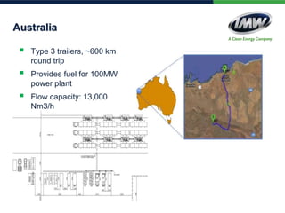 Australia
 Type 3 trailers, ~600 km
round trip
 Provides fuel for 100MW
power plant
 Flow capacity: 13,000
Nm3/h
 