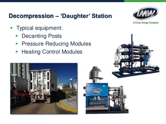 Natural Gas Pipeline Overpressure Protection Natural Gas Pipeline Overpressure Protection