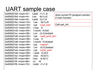 UART sample case 0x000021b0 <main+0>:  l.addi  r1,r1,-8 0x000021b4 <main+4>:  l.sw  4(r1),r2 0x000021b8 <main+8>:  l.addi  r2,r1,8 0x000021bc <main+12>:  l.sw  0(r1),r9 0x000021c0 <main+16>:  l.jal  <uart_init>  0x000021c4 <main+20>:  l.nop  0 0x000021c8 <main+24>:  l.movhi  r3,0x0 0x000021cc <main+28>:  l.ori  r3,r3,0x3da4 0x000021d0 <main+32>:  l.jal  <uart_print_str> 0x000021d4 <main+36>:  l.nop  0 0x000021d8 <main+40>:  l.movhi  r3,0xdead 0x000021dc <main+44>:  l.jal  <report> 0x000021e0 <main+48>:  l.ori  r3,r3,0xdead 0x000021e4 <main+52>:  l.jal  <or32_exit> 0x000021e8 <main+56>:  l.addi  r3,r0,0 0x000021ec <main+60>:  l.lwz  r9,0(r1) 0x000021f0 <main+64>:  l.lwz  r2,4(r1) 0x000021f4 <main+68>:  l.jr  r9 0x000021f8 <main+72>:  l.addi  r1,r1,8 store current PI (program pointer) 2 main function Call uart_init 