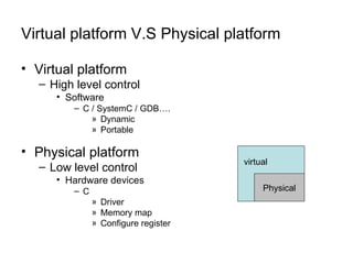 Virtual platform V.S Physical platform Virtual platform High level control Software  C / SystemC / GDB…. Dynamic Portable Physical platform Low level control Hardware devices C Driver Memory map Configure register Physical virtual 