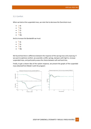 VIRTUAL POST RIG
JOSEP Mª CARBONELL OYONARTE Y MIGUEL PAREJA MUÑOZ 10
3.2- Comfort
When we look at the suspended mass, we note that to decrease the Overshoot must:
 Kt
 Ks
 Ct
 Cs
 Ms
And to increase the Bandwidth we must:
 Kt
 Ks
 Ct
 Ms
We found that there is difference between the response of the sprung mass and unsprung. If
we want to optimize comfort, we assemble a stiffer springs, dampers with high Cs, increase
suspended mass, and particularly assess the choice between soft and hard tires.
Finally, to get a clearer idea of the system response, we present the graphs of the suspended
mass obtained from Model 1 with the program:
 