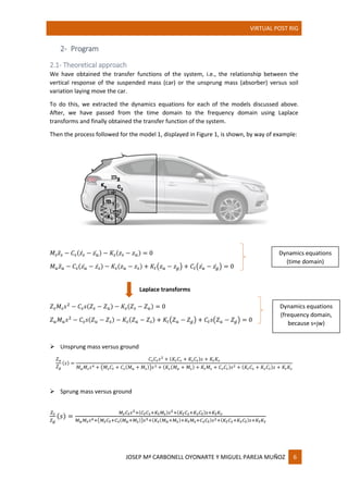 Virtual post rig | PDF