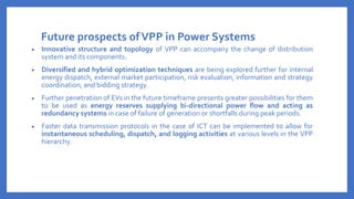 VIRTUAL POWER PLANT (VPP).pdf