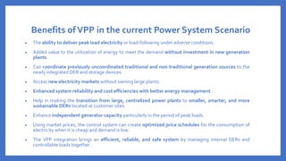 VIRTUAL POWER PLANT (VPP).pdf