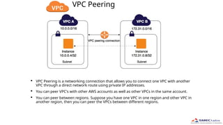 VPC Peering
 VPC Peering is a networking connection that allows you to connect one VPC with another
VPC through a direct network route using private IP addresses.
 You can peer VPC's with other AWS accounts as well as other VPCs in the same account.
 You can peer between regions. Suppose you have one VPC in one region and other VPC in
another region, then you can peer the VPCs between different regions.
 