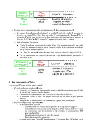 ● le mode tunnel permet d'encapsuler des datagrammes IP dans des datagrammes IP
○ les paquets descendent dans la pile jusqu'à la couche IP et c'est la couche IP qui passe ses
données à la couche IPSec. Il y a donc une entête IP encapsulée dans les données IPSec et
une entête IP réelle pour le transport sur Internet (on pourrait imaginer que ce transport se
fasse sur de l'IPX ou NetBIOS puisqu'il n'y a pas de contrainte dans ce mode)
○ Cela a beaucoup d'avantages :
■ l'entête IP réelle est produite par la couche IPSec. Cela permet d'encapsuler une entête
IP avec des adresses relative au réseau virtuel et en plus de les crypter de façon à être
sûr qu'elles ne sont pas modifiées.
■ On a donc des adresses IP virtuelles donc tirant partie au mieux du concept de VPN
■ On a le contrôle total sur l'entête IP produite par IPSec pour encapsuler ses données et
son entête IPSec.
ii. Les composantes d'IPSec
Le protocole IPSec est basé sur quatre modules :
• IP Authentification Header (AH) gère
• l'intégrité : on s'assure que les champs invariants pendant la transmission, dans l'entête
IP qui précède l'entête AH et les données
• l'authentification pour s'assurer que l'émetteur est bien celui qu'il dit être
• la protection contre le rejeu : un paquet intercepté par un pirate ne peut pas être
renvoyé
• il ne gère pas la confidentialité : les données sont signées mais pas cryptées
• Encapsulating Security Payload (ESP)
• en mode transport, il assure
• confidentialité : les données du datagramme IP encapsulé sont cryptées
• authentification : on s'assure que les paquets viennent bien de l'hôte avec lequel
on communique (qui doit connaître la clé associée à la communication ESP
pour s'authentifier)
• l'unicité optionnelle contre le rejeu des paquets
• l'intégrité des données transmises
• en mode tunnel, c'est l'ensemble du datagramme IP encapsulé dans ESP qui est crypté
 