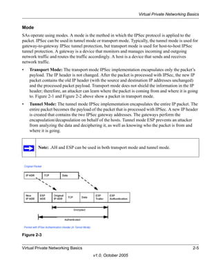 Virtual private network full manual | PDF