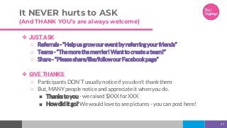 It NEVER hurts to ASK
(And THANK YOU’s are always welcome)
❖ JUST ASK
○ Referrals - “Help us growour event by referring your friends”
○ Teams - “The more the merrier! Want to create a team?”
○ Share - “Please share/like/follow our Facebook page”
❖ GIVE THANKS:
○ Participants DON’T usually notice if you don’t thank them
○ But, MANY people notice and appreciate it when you do.
■ Thanks to you - we raised $XXX for XXX
■ How did it go? We would love to see pictures - you can post here!
27
 