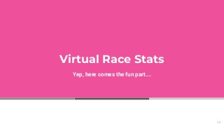 Virtual Race Stats
Yep, here comes the fun part….
28
 