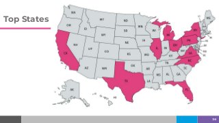 Top States
3434
 