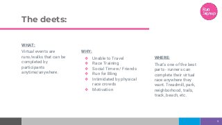 The deets:
WHAT:
Virtual events are
runs/walks that can be
completed by
participants
anytime/anywhere.
WHY:
❖ Unable to Travel
❖ Race Training
❖ Social Time w/ Friends
❖ Run for Bling
❖ Intimidated by physical
race crowds
❖ Motivation
WHERE:
That’s one of the best
parts - runners can
complete their virtual
race anywhere they
want. Treadmill, park,
neighborhood, trails,
track, beach, etc.
5
 