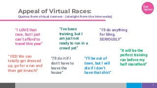 Appeal of Virtual Races:
Quotes from virtual runners - (straight from the interwebs)
“I LOVE that
race, but I just
can’t afford to
travel this year”
“I’ve been
training, but I
am just not
ready to run in a
crowd yet”
“I’ll do anything
for bling.
SERIOUSLY”
“YES! We can
totally get dressed
up, go for a run and
then get brunch!”
“I’ll be out of
town, but I will
die if I don’t
have that shirt”
“It will be the
perfect training
run before my
half marathon!”
7
“I’ll do it if I
don’t have to
leave the
house”
 