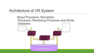 Architecture of VR System
Input Processor, Simulation
Processor, Rendering Processor and World
Database.
visual,
auditory,
haptic,
touch…

Position &
Orientation

Input
Processor

Rendering
Processor

Simulation
Processor

World Database
18

 