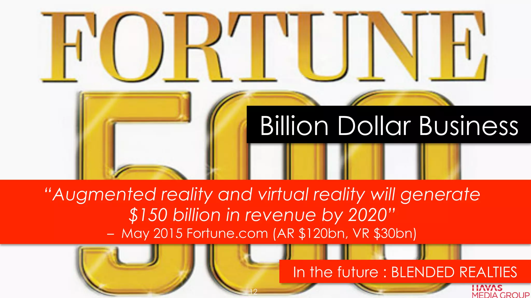 “Augmented reality and virtual reality will generate
$150 billion in revenue by 2020”
– May 2015 Fortune.com (AR $120bn, VR $30bn)
Billion Dollar Business
In the future : BLENDED REALTIES
12
 