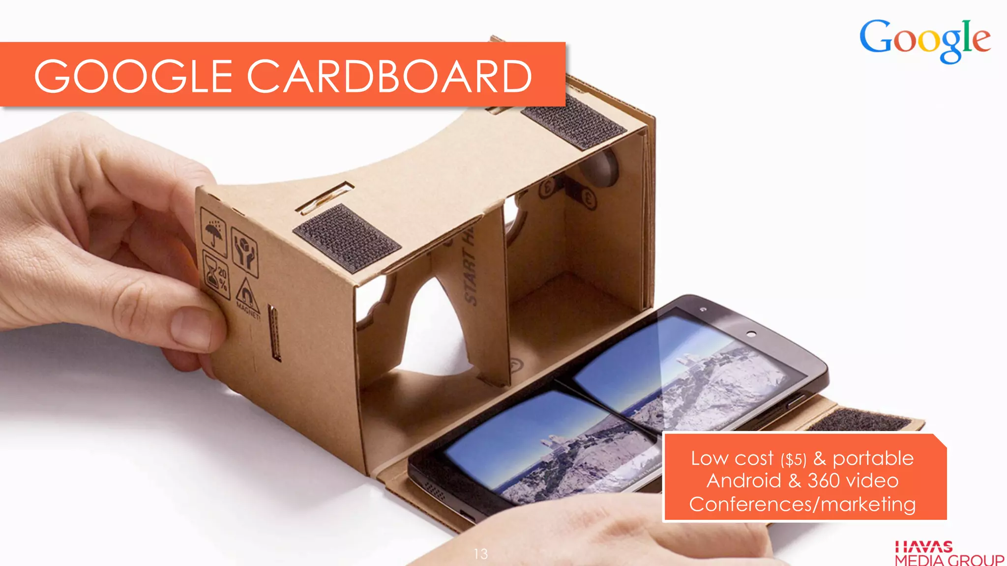 GOOGLE CARDBOARD
Low cost ($5) & portable
Android & 360 video
Conferences/marketing
13
 