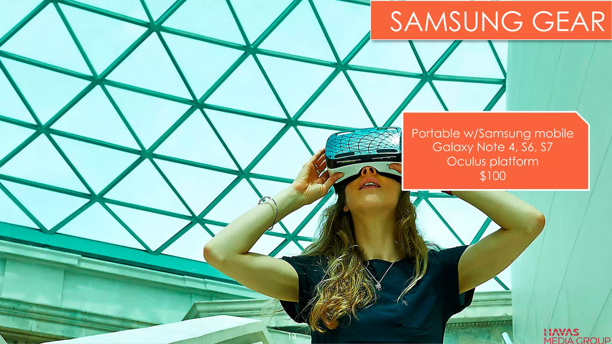 SAMSUNG GEAR
Portable w/Samsung mobile
Galaxy Note 4, S6, S7
Oculus platform
$100
14
 