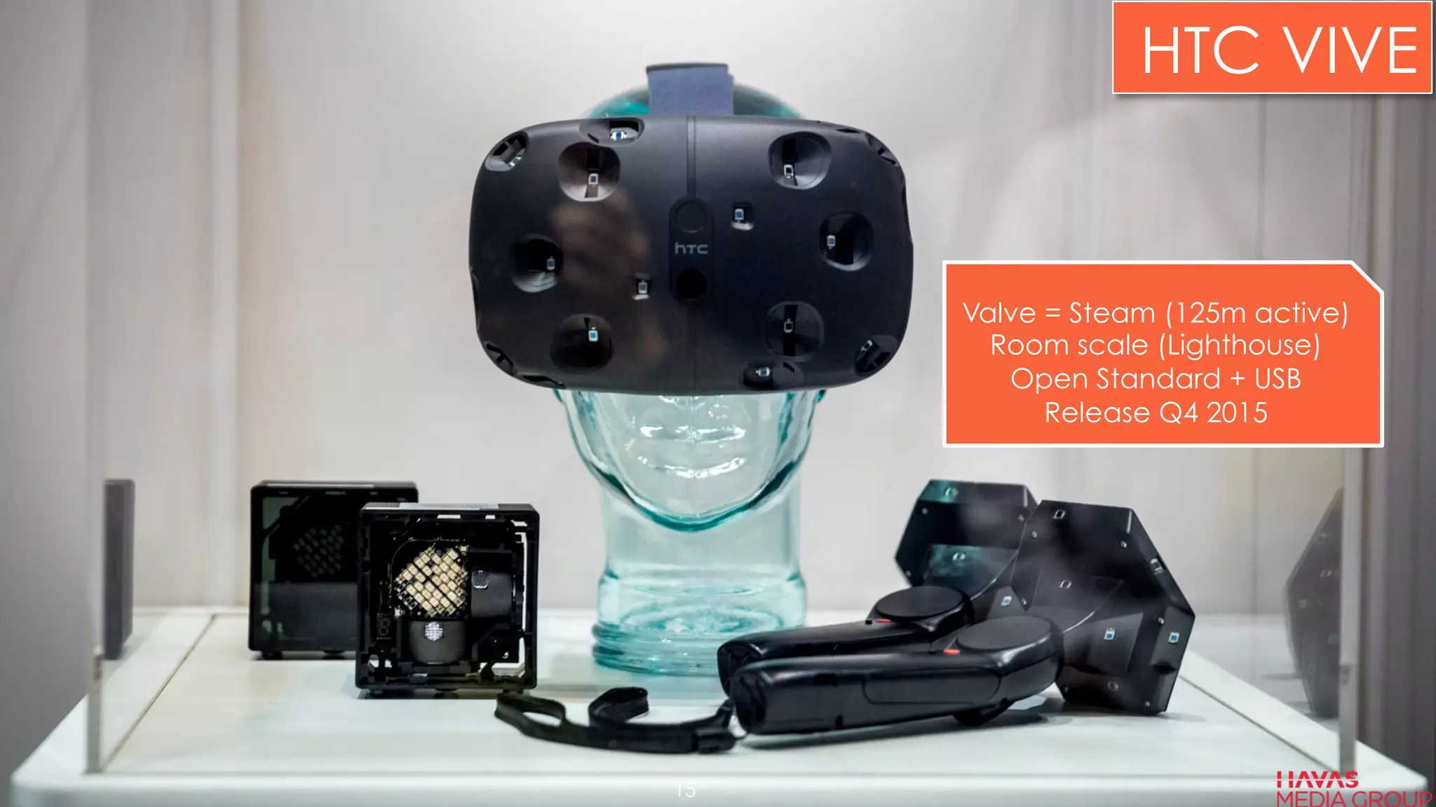 HTC VIVE
Valve = Steam (125m active)
Room scale (Lighthouse)
Open Standard + USB
Release Q4 2015
15
 