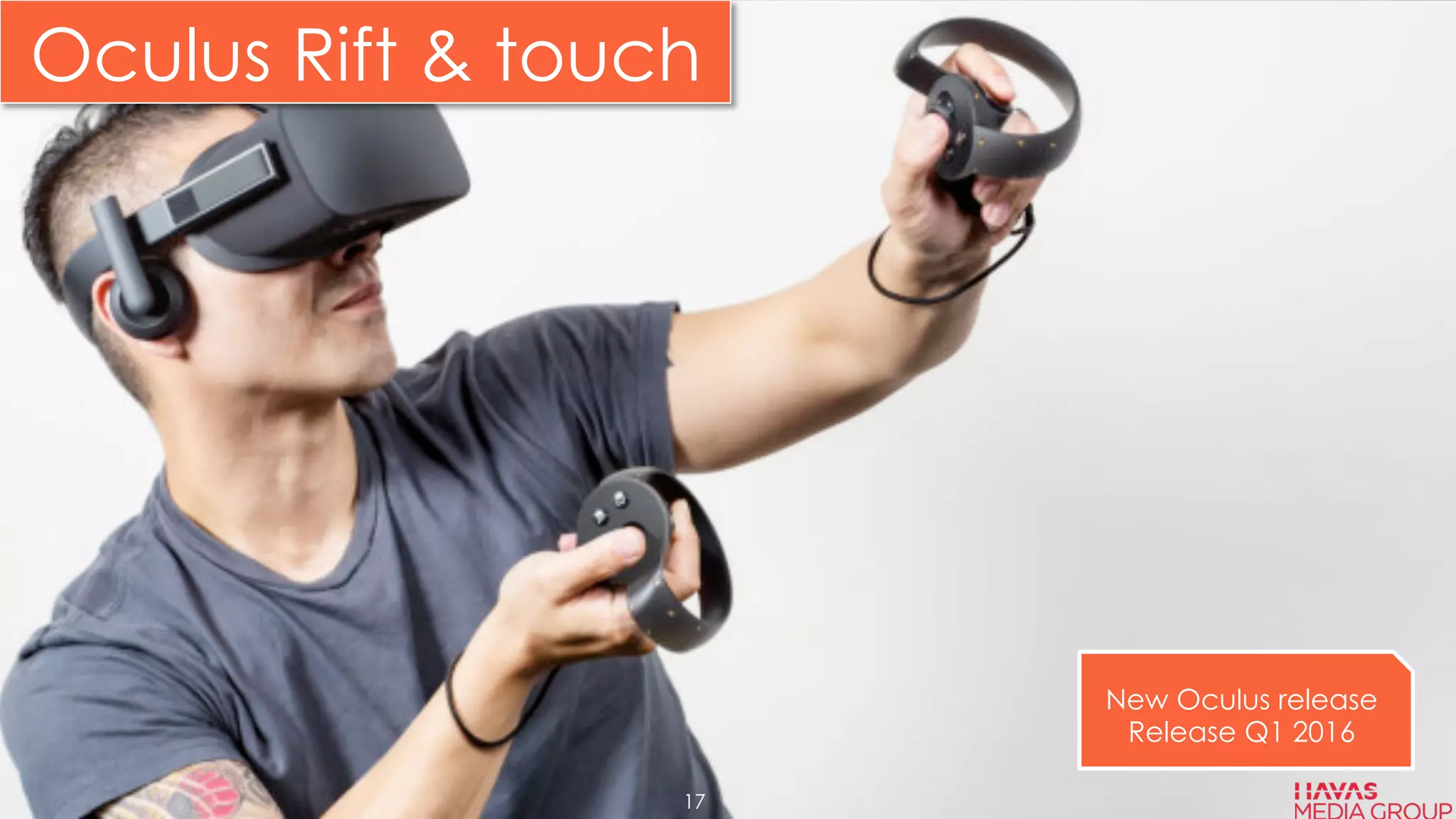 Oculus Rift & touch
New Oculus release
Release Q1 2016
17
 