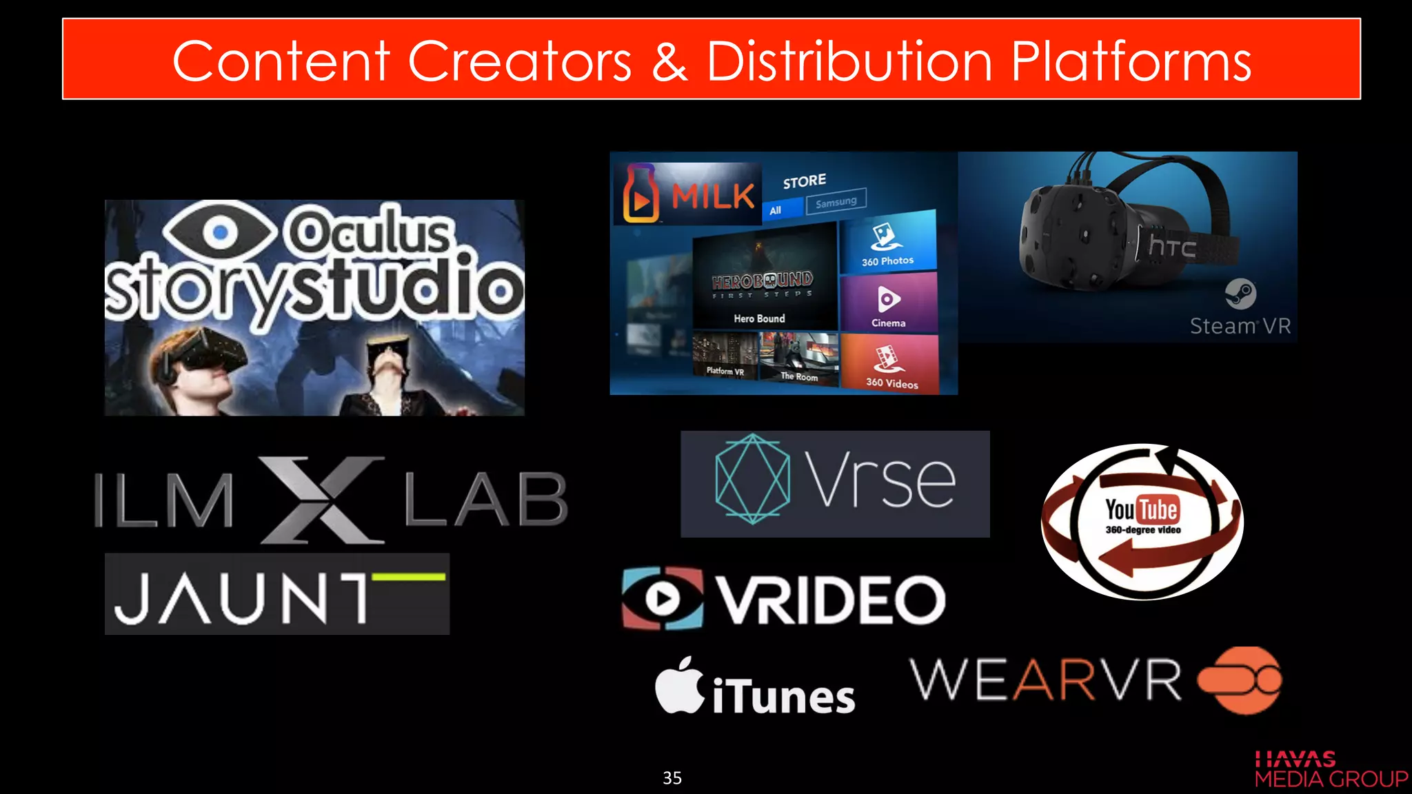 Content Creators & Distribution Platforms
35	
  
 
