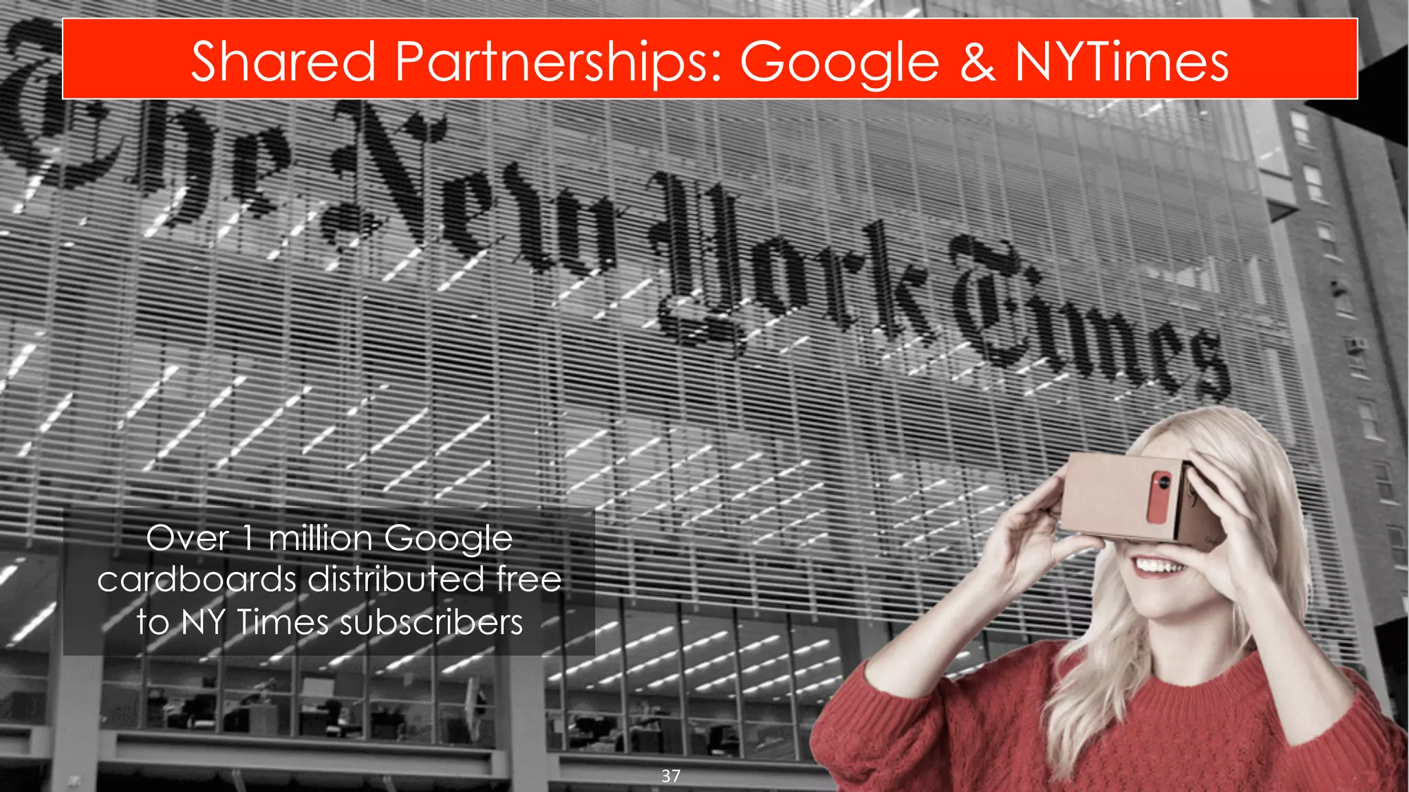 Shared Partnerships: Google & NYTimes
Over 1 million Google
cardboards distributed free
to NY Times subscribers
37	
  
 