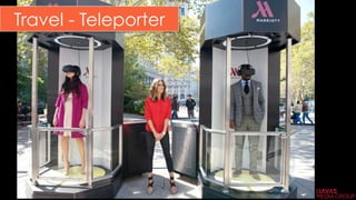 Travel - Teleporter
20	
  
 
