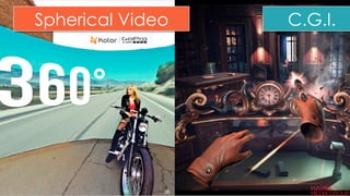 Spherical Video C.G.I.
38
 