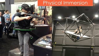 42
Physical Immersion
 