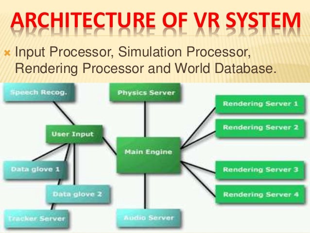 cave technology grid mapping virtual reality cave technology grid mapping virtual reality