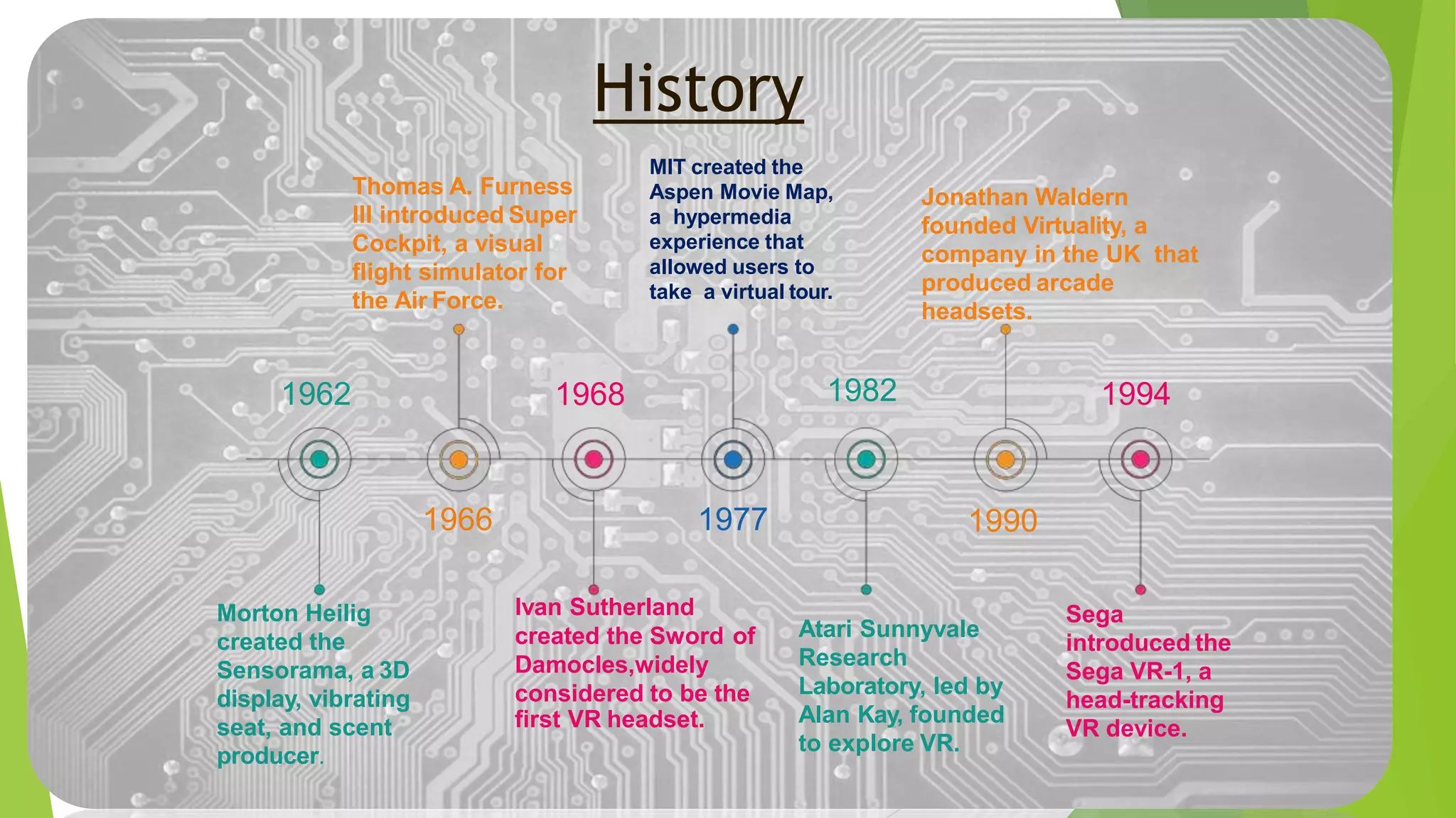 Virtualreality | PPTX