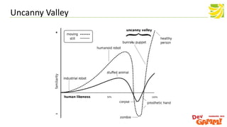 Uncanny Valley
 