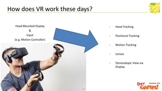 Head Mounted Display
&
Input
(e.g. Motion Controller)
How does VR work these days?
- Head Tracking
- Positional Tracking
- Motion Tracking
- Lenses
- Stereoskopic View via
Display
 