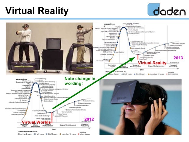 the world of virtual reality Buy maya: the world as virtual reality on amazoncom free shipping on qualified orders. the world of virtual reality Buy maya: the world as virtual reality on amazoncom free shipping on qualified orders.