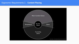 Ergonomic Requirements 2. - Content Placing
 