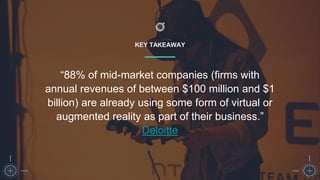 KEY TAKEAWAY
“88% of mid-market companies (firms with
annual revenues of between $100 million and $1
billion) are already using some form of virtual or
augmented reality as part of their business.”
Deloitte
 