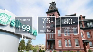 199
6
Founded
In 75+
Crew
members
80+
Average Active
Projects
 