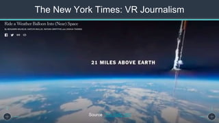 The Seven Steps to Successful Persona Creation
The New York Times: VR Journalism
Source: The Daily 360
 
