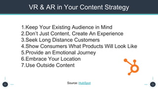 VR & AR in Your Content Strategy
1.Keep Your Existing Audience in Mind
2.Don’t Just Content, Create An Experience
3.Seek Long Distance Customers
4.Show Consumers What Products Will Look Like
5.Provide an Emotional Journey
6.Embrace Your Location
7.Use Outside Content
Source: HubSpot
 