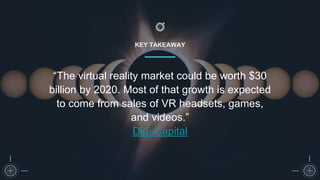 KEY TAKEAWAY
“The virtual reality market could be worth $30
billion by 2020. Most of that growth is expected
to come from sales of VR headsets, games,
and videos.”
Digi-Capital
 