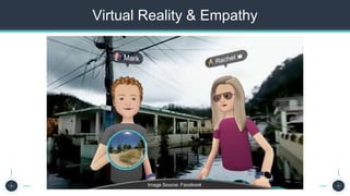 The Seven Steps to Successful Persona Creation
Virtual Reality & Empathy
We believe in the Three C’s
Clients
Crew
Company
Image Source: Facebook
 