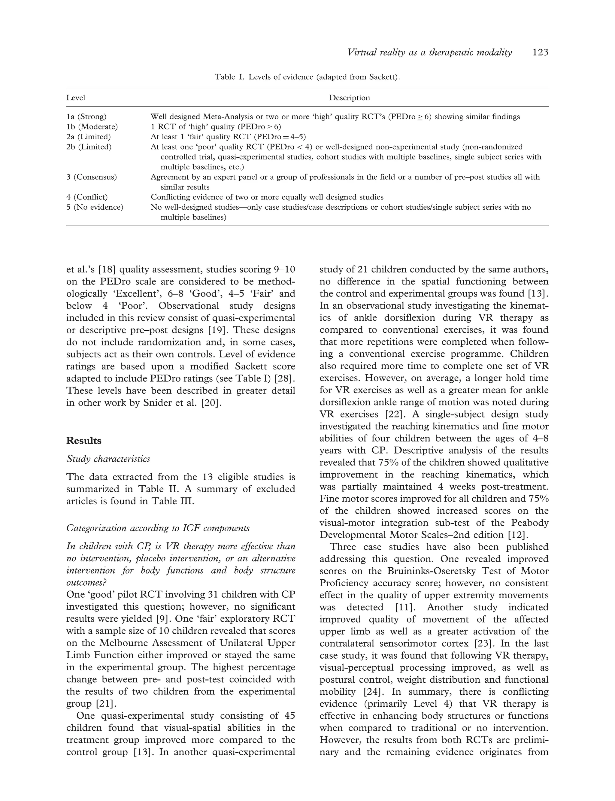 et al.’s [18] quality assessment, studies scoring 9–10
on the PEDro scale are considered to be method-
ologically ‘Excellent’, 6–8 ‘Good’, 4–5 ‘Fair’ and
below 4 ‘Poor’. Observational study designs
included in this review consist of quasi-experimental
or descriptive pre–post designs [19]. These designs
do not include randomization and, in some cases,
subjects act as their own controls. Level of evidence
ratings are based upon a modified Sackett score
adapted to include PEDro ratings (see Table I) [28].
These levels have been described in greater detail
in other work by Snider et al. [20].
Results
Study characteristics
The data extracted from the 13 eligible studies is
summarized in Table II. A summary of excluded
articles is found in Table III.
Categorization according to ICF components
In children with CP, is VR therapy more effective than
no intervention, placebo intervention, or an alternative
intervention for body functions and body structure
outcomes?
One ‘good’ pilot RCT involving 31 children with CP
investigated this question; however, no significant
results were yielded [9]. One ‘fair’ exploratory RCT
with a sample size of 10 children revealed that scores
on the Melbourne Assessment of Unilateral Upper
Limb Function either improved or stayed the same
in the experimental group. The highest percentage
change between pre- and post-test coincided with
the results of two children from the experimental
group [21].
One quasi-experimental study consisting of 45
children found that visual-spatial abilities in the
treatment group improved more compared to the
control group [13]. In another quasi-experimental
study of 21 children conducted by the same authors,
no difference in the spatial functioning between
the control and experimental groups was found [13].
In an observational study investigating the kinemat-
ics of ankle dorsiflexion during VR therapy as
compared to conventional exercises, it was found
that more repetitions were completed when follow-
ing a conventional exercise programme. Children
also required more time to complete one set of VR
exercises. However, on average, a longer hold time
for VR exercises as well as a greater mean for ankle
dorsiflexion ankle range of motion was noted during
VR exercises [22]. A single-subject design study
investigated the reaching kinematics and fine motor
abilities of four children between the ages of 4–8
years with CP. Descriptive analysis of the results
revealed that 75% of the children showed qualitative
improvement in the reaching kinematics, which
was partially maintained 4 weeks post-treatment.
Fine motor scores improved for all children and 75%
of the children showed increased scores on the
visual-motor integration sub-test of the Peabody
Developmental Motor Scales–2nd edition [12].
Three case studies have also been published
addressing this question. One revealed improved
scores on the Bruininks-Oseretsky Test of Motor
Proficiency accuracy score; however, no consistent
effect in the quality of upper extremity movements
was detected [11]. Another study indicated
improved quality of movement of the affected
upper limb as well as a greater activation of the
contralateral sensorimotor cortex [23]. In the last
case study, it was found that following VR therapy,
visual-perceptual processing improved, as well as
postural control, weight distribution and functional
mobility [24]. In summary, there is conflicting
evidence (primarily Level 4) that VR therapy is
effective in enhancing body structures or functions
when compared to traditional or no intervention.
However, the results from both RCTs are prelimi-
nary and the remaining evidence originates from
Table I. Levels of evidence (adapted from Sackett).
Level Description
1a (Strong) Well designed Meta-Analysis or two or more ‘high’ quality RCT’s (PEDro ! 6) showing similar findings
1b (Moderate) 1 RCT of ‘high’ quality (PEDro ! 6)
2a (Limited) At least 1 ‘fair’ quality RCT (PEDro ¼ 4–5)
2b (Limited) At least one ‘poor’ quality RCT (PEDro 5 4) or well-designed non-experimental study (non-randomized
controlled trial, quasi-experimental studies, cohort studies with multiple baselines, single subject series with
multiple baselines, etc.)
3 (Consensus) Agreement by an expert panel or a group of professionals in the field or a number of pre–post studies all with
similar results
4 (Conflict) Conflicting evidence of two or more equally well designed studies
5 (No evidence) No well-designed studies—only case studies/case descriptions or cohort studies/single subject series with no
multiple baselines)
Virtual reality as a therapeutic modality 123
 