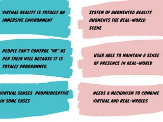 Virtual Reality Augmented Reality Pdf Virtual Reality Augmented Reality Pdf