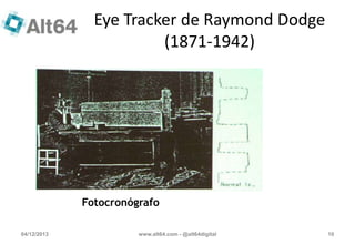 Eye Tracker de Raymond Dodge
(1871-1942)

Fotocronógrafo
04/12/2013

www.alt64.com - @alt64digital

10

 