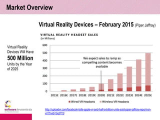 Market Overview - Where is the money?
http://www.slideshare.net/fullscreen/cibbva/ebook-virtual-reality/20
A lot of acquis...